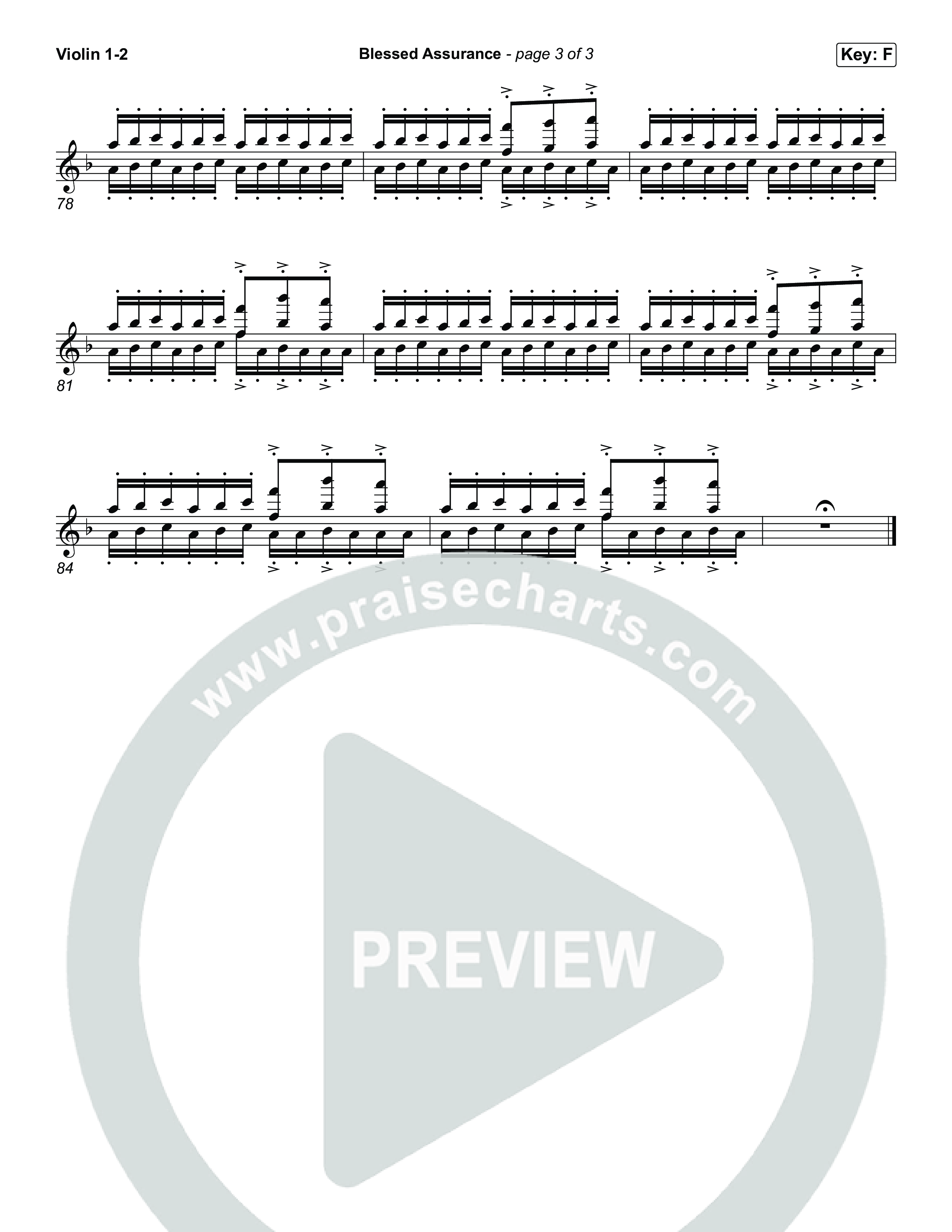 Blessed Assurance (I Will Praise You) String Pack (Tommee Profitt)