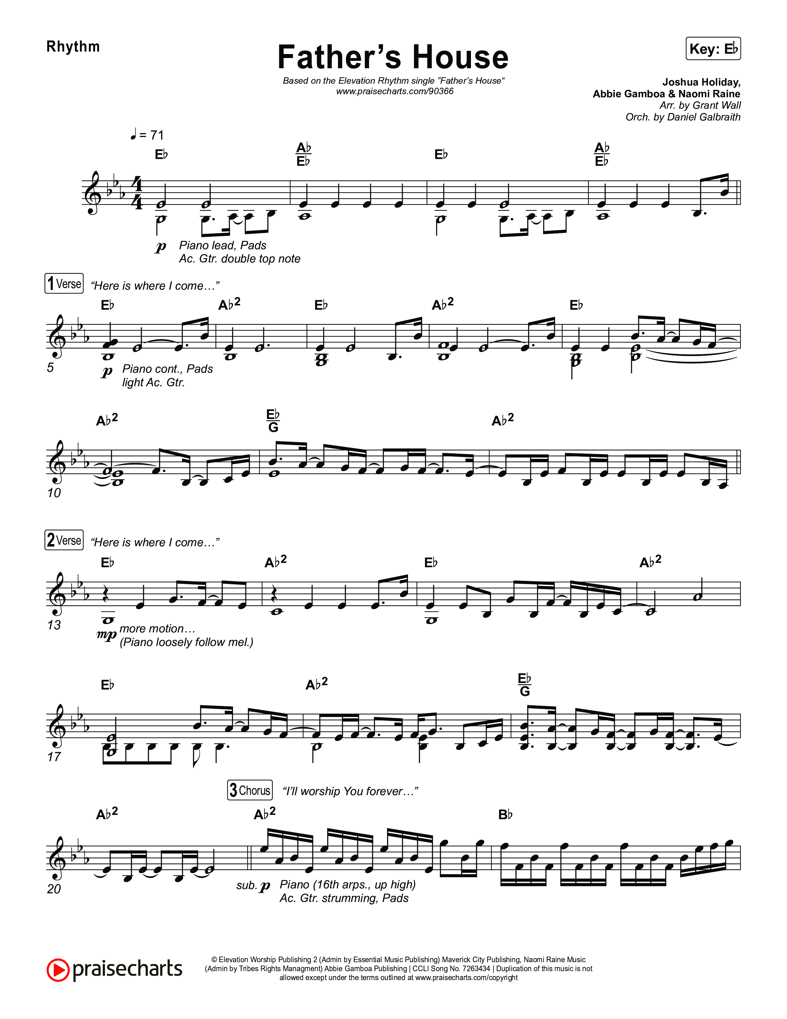 FATHER'S HOUSE Rhythm Chart (ELEVATION RHYTHM)