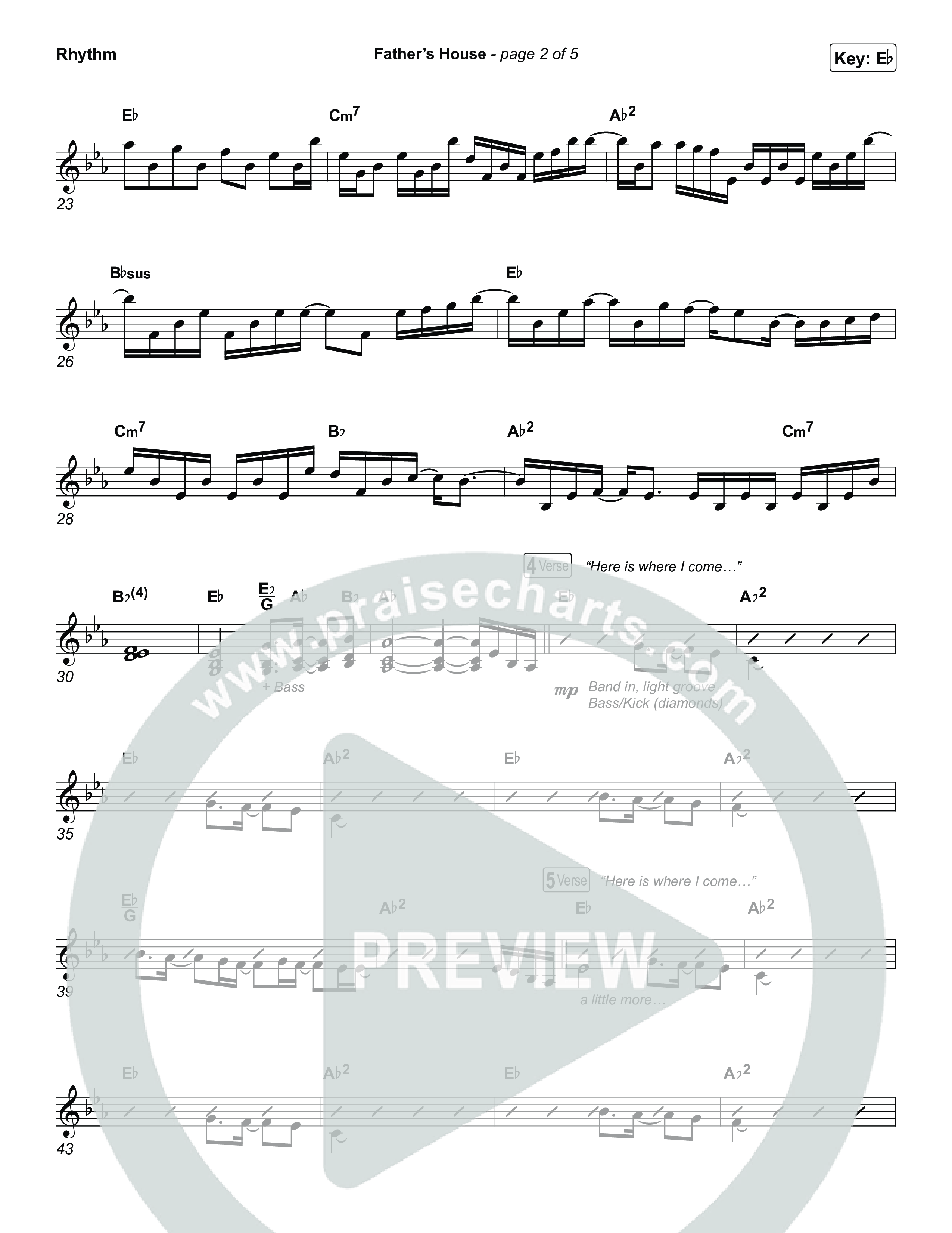 FATHER'S HOUSE Rhythm Chart (ELEVATION RHYTHM)