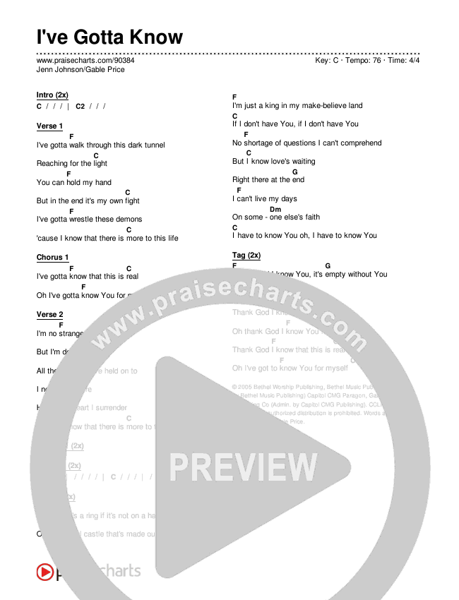 I've Gotta Know Chords & Lyrics (Jenn Johnson / Gable Price)