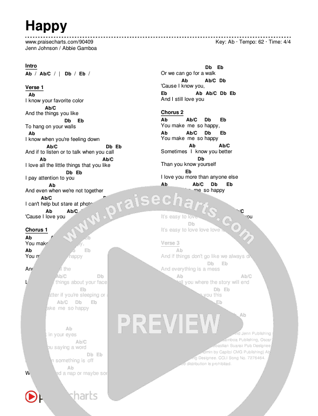 Happy Chords & Lyrics (Jenn Johnson / Abbie Gamboa)