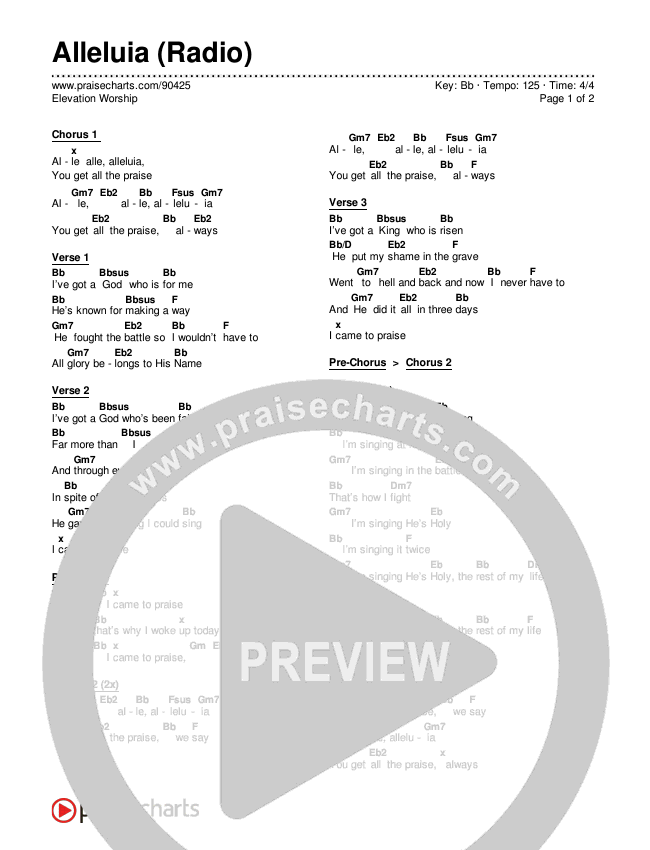 Alleluia (Radio) Chords & Lyrics (Elevation Worship)