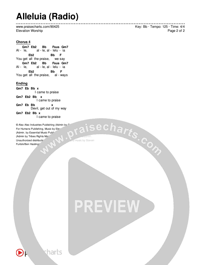Alleluia (Radio) Chords & Lyrics (Elevation Worship)