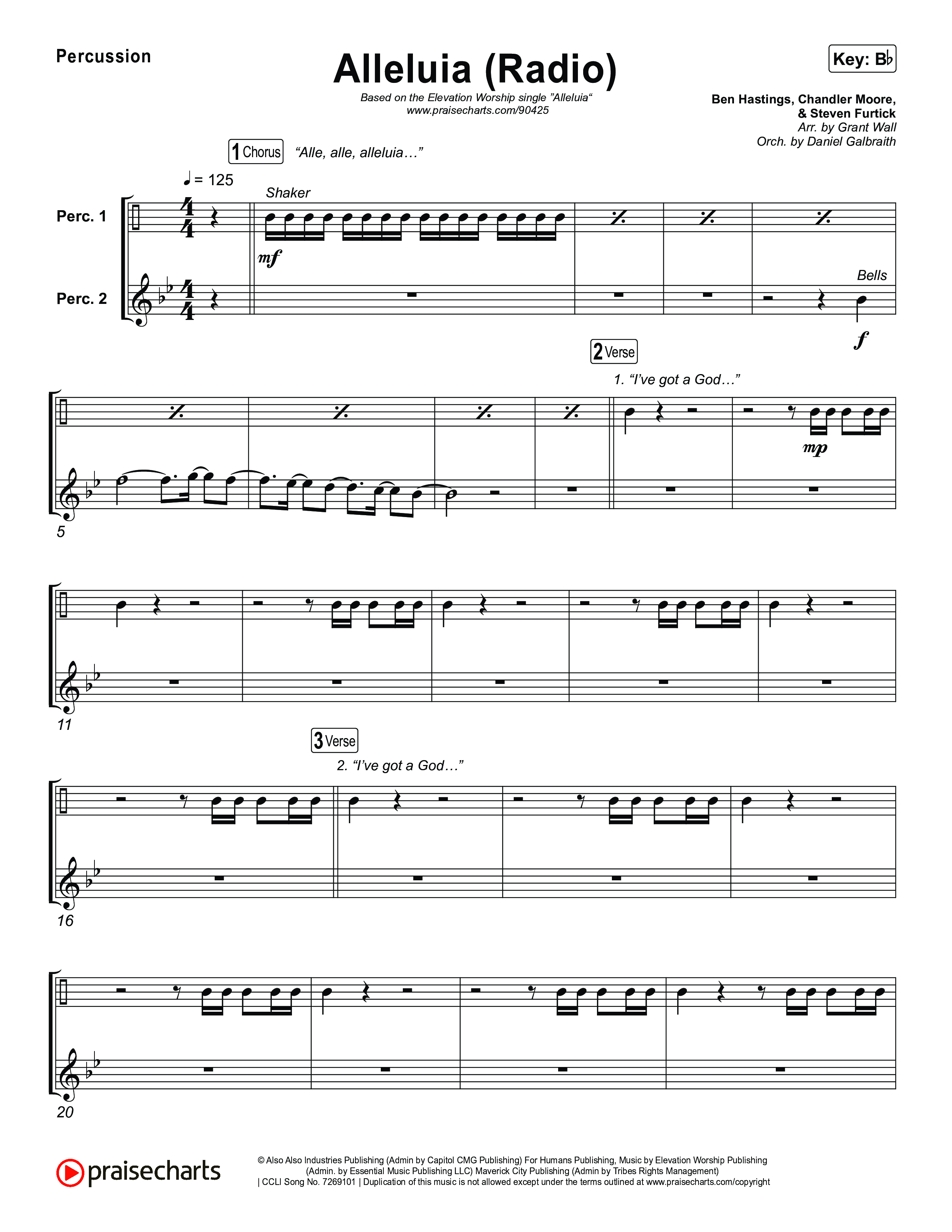 Alleluia (Radio) Percussion (Elevation Worship)