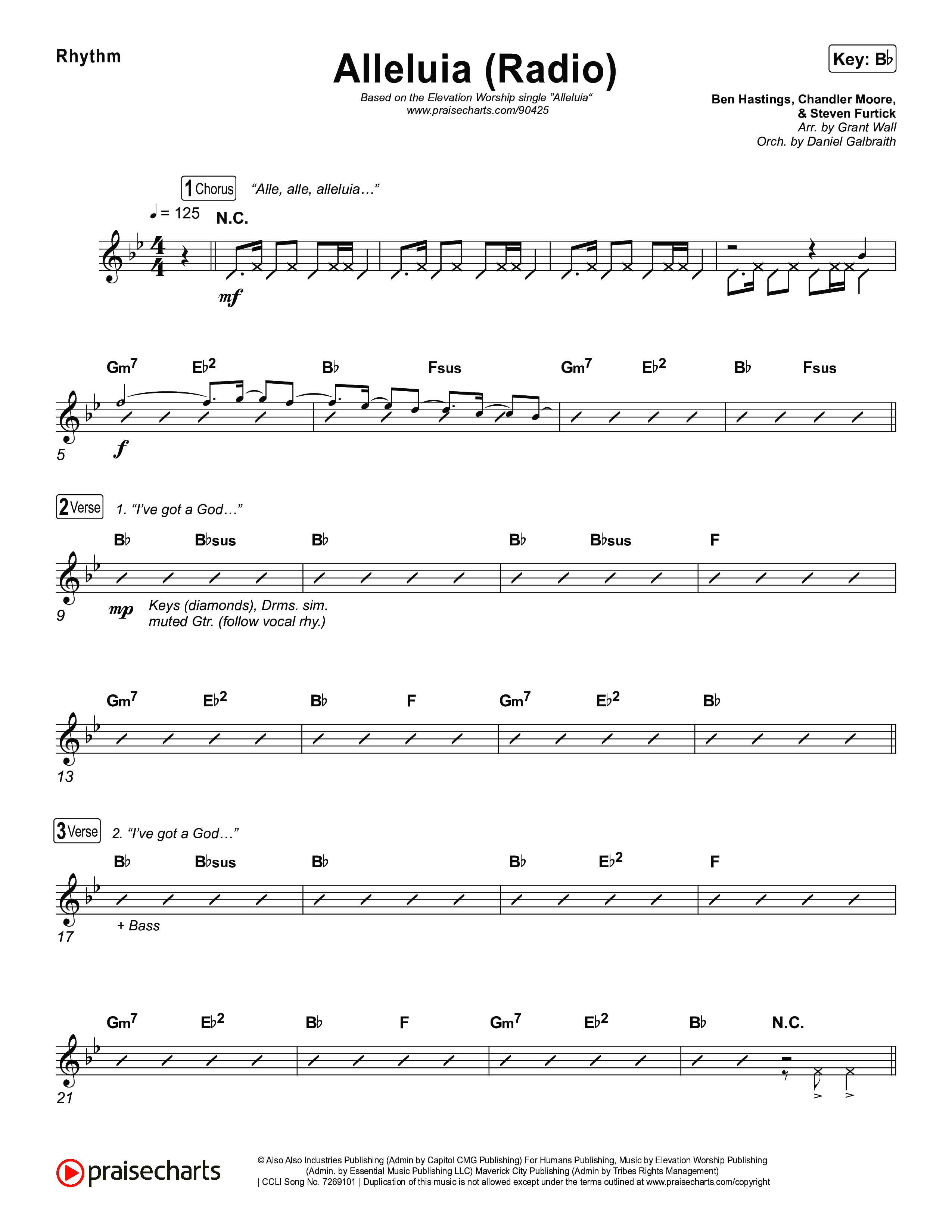 Alleluia (Radio) Rhythm Chart (Elevation Worship)