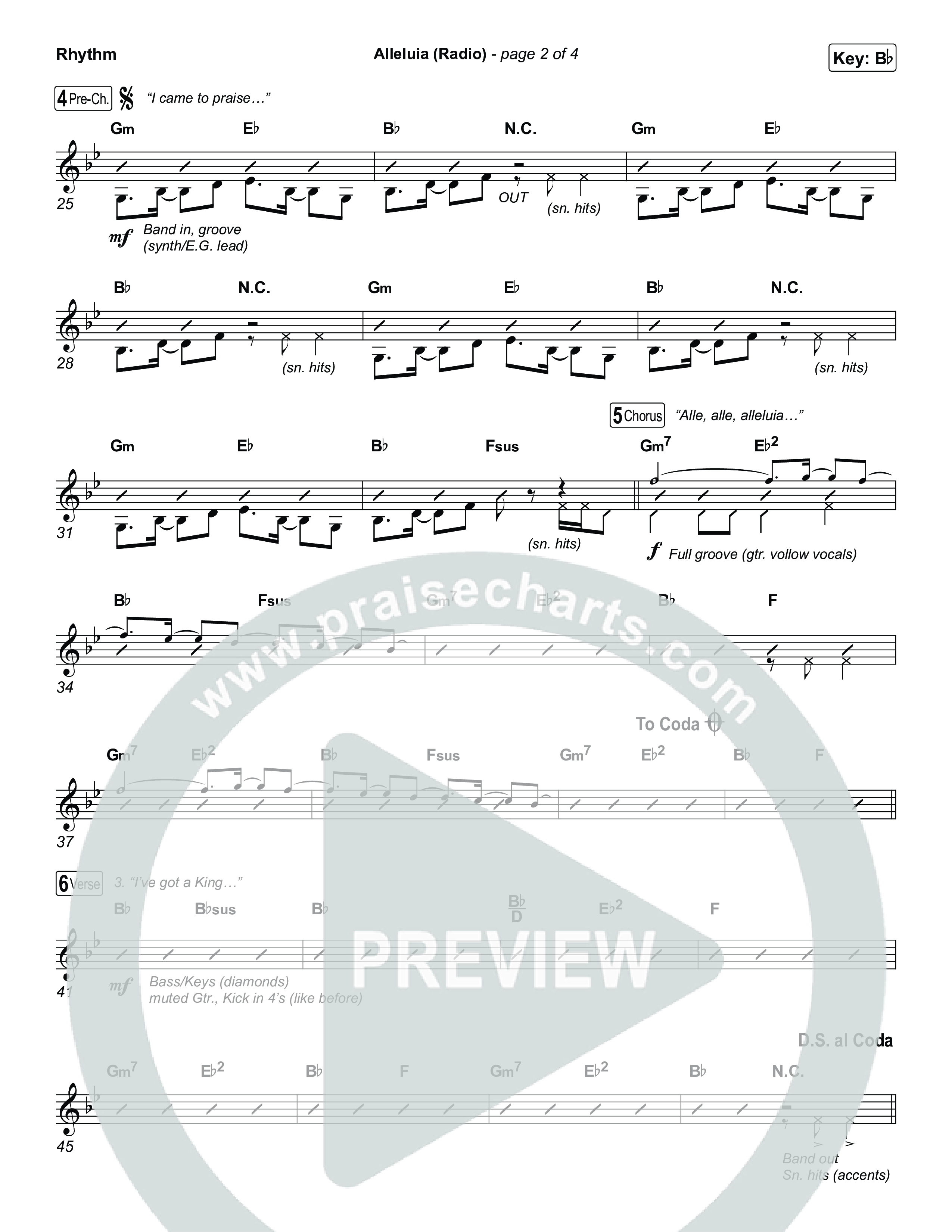 Alleluia (Radio) Rhythm Chart (Elevation Worship)