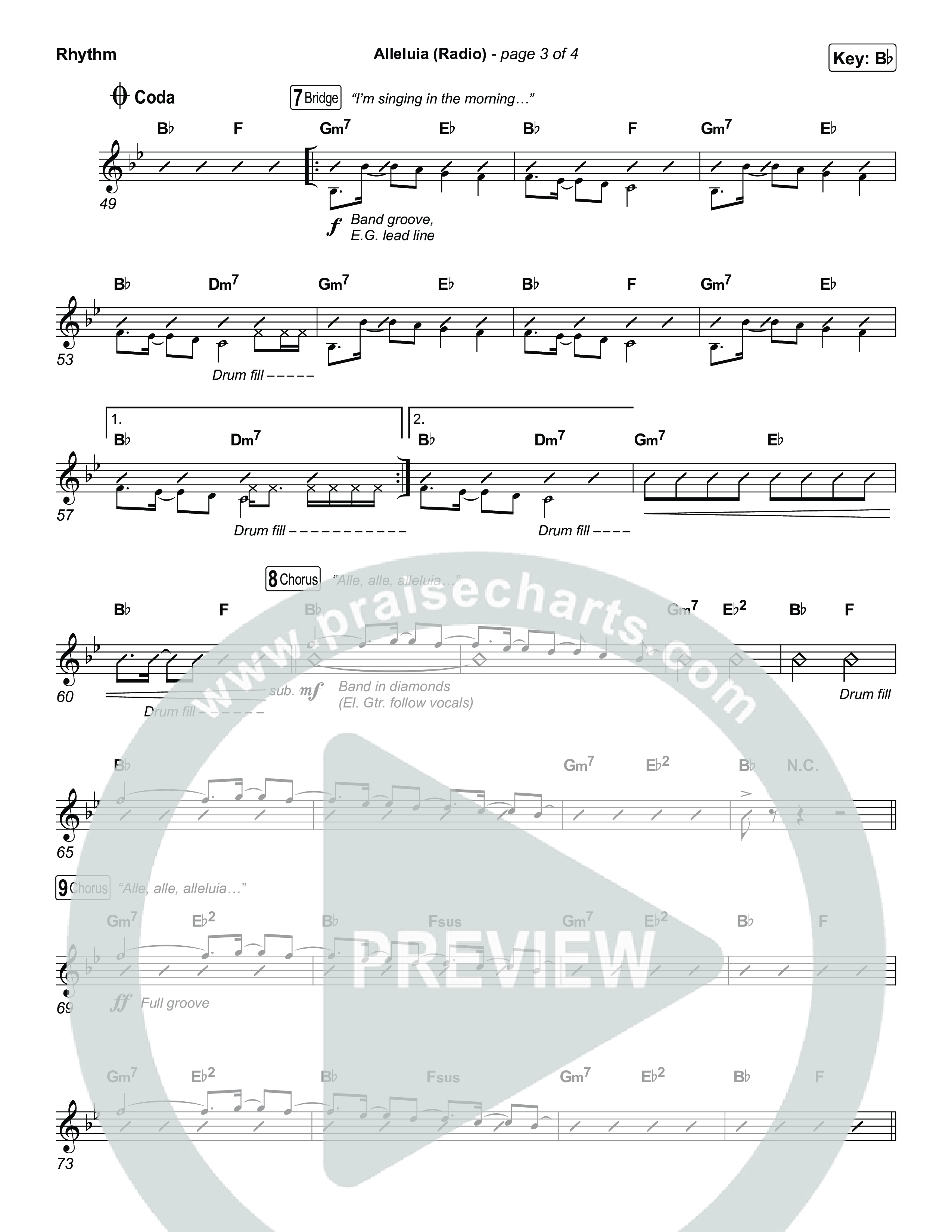 Alleluia (Radio) Rhythm Chart (Elevation Worship)