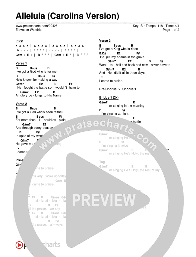 Alleluia (Carolina Version) Chords & Lyrics (Elevation Worship)