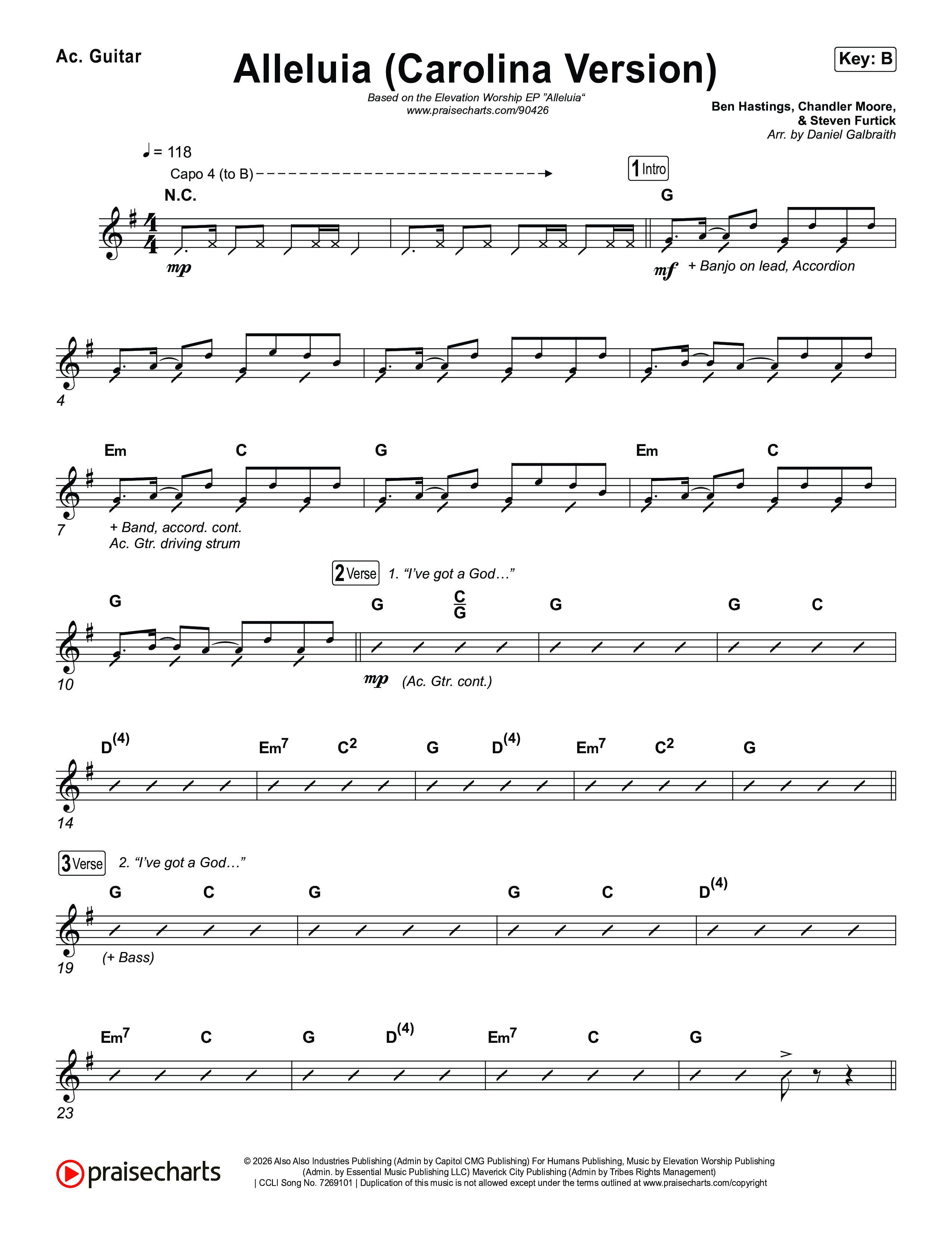 Alleluia (Carolina Version) Acoustic Guitar (Elevation Worship)