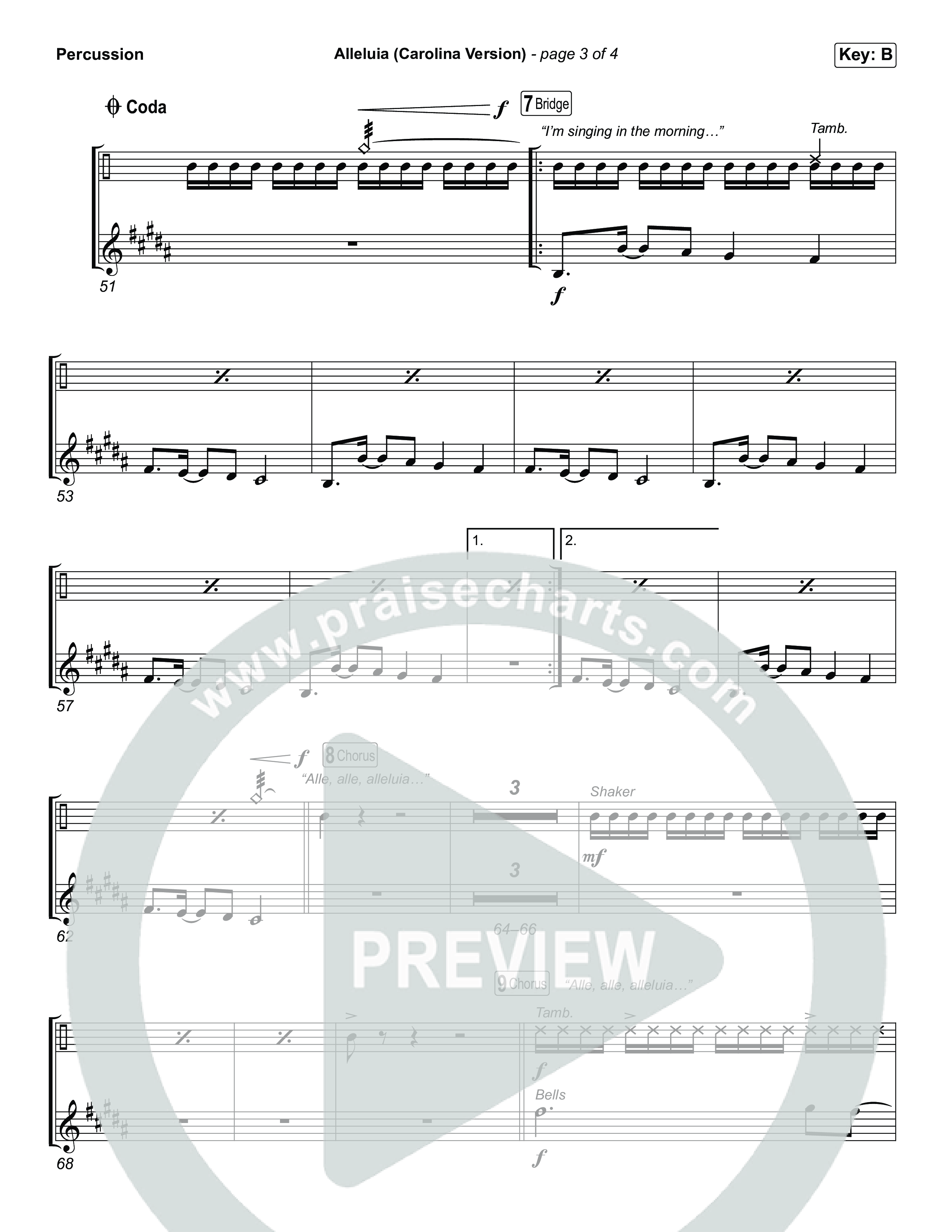Alleluia (Carolina Version) Percussion (Elevation Worship)