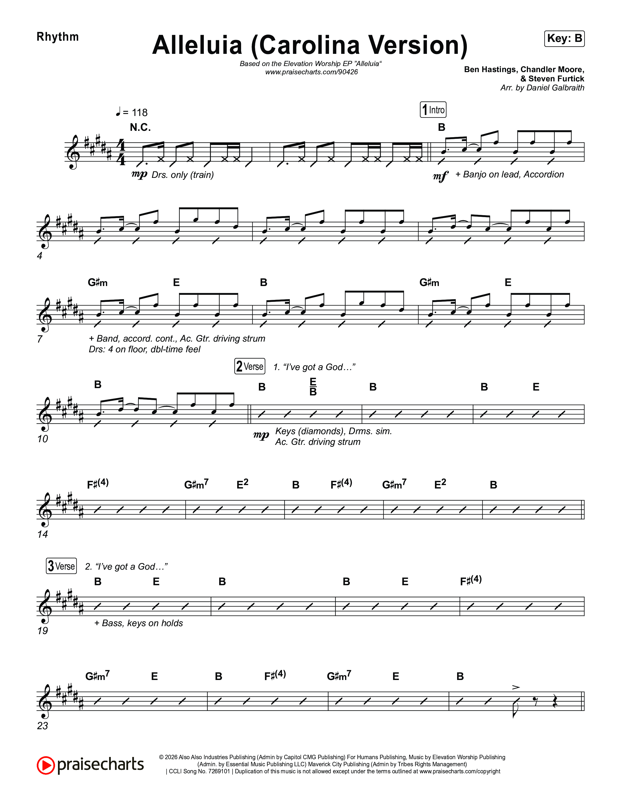 Alleluia (Carolina Version) Rhythm Chart (Elevation Worship)