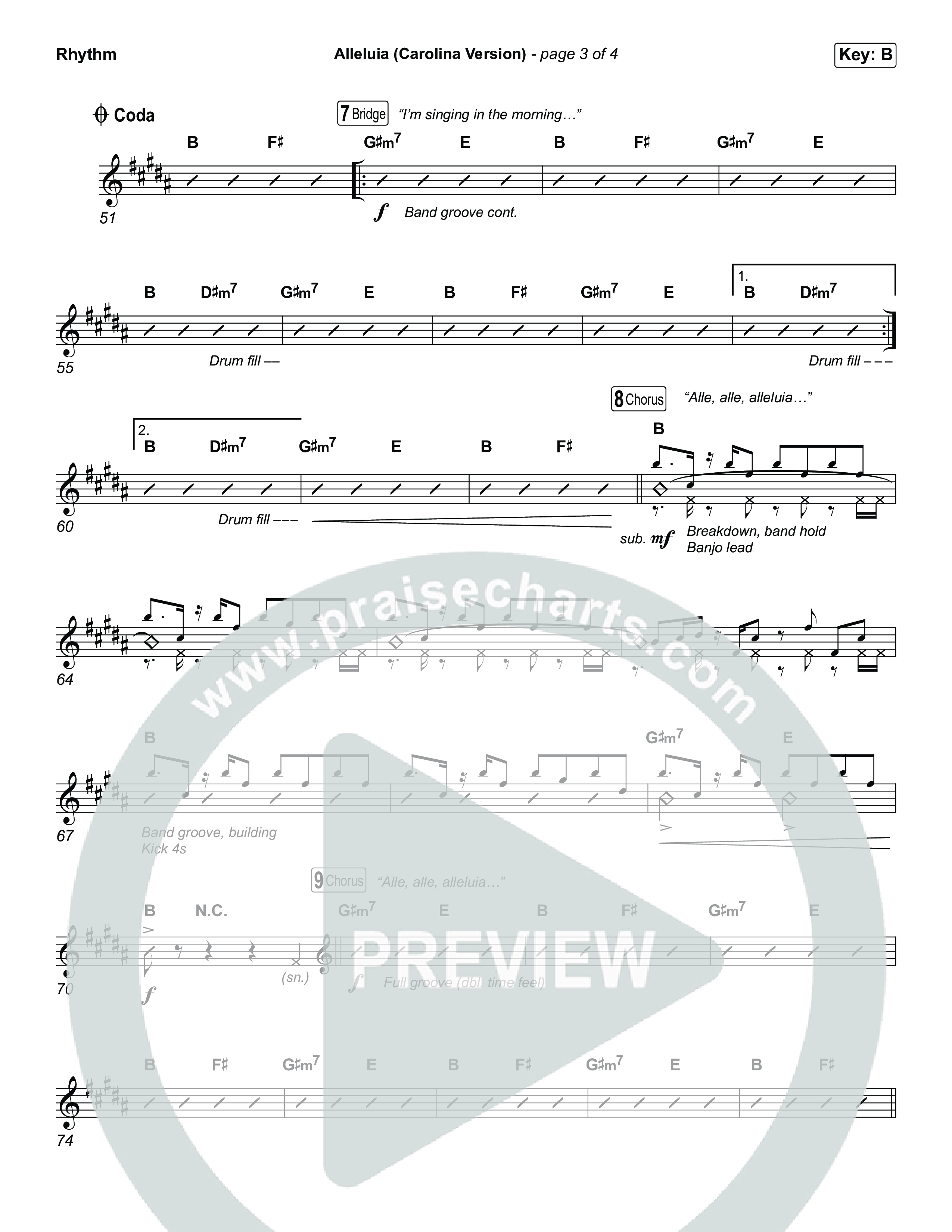 Alleluia (Carolina Version) Rhythm Chart (Elevation Worship)