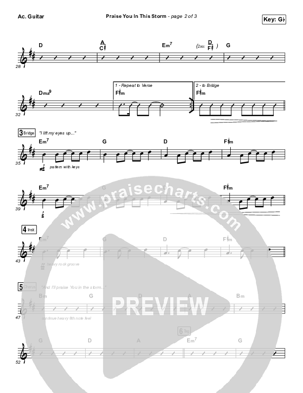 Praise You In This Storm Acoustic Guitar (Casting Crowns)