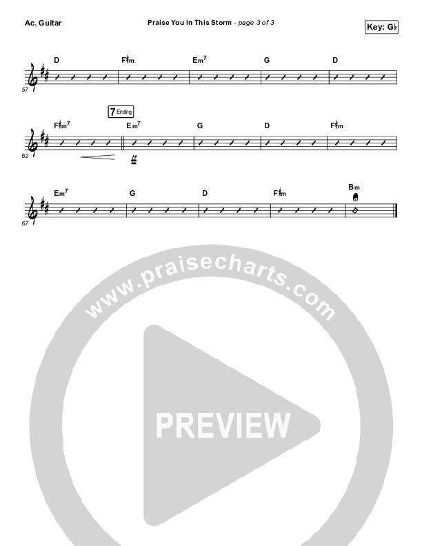 Praise You In This Storm Acoustic Guitar (Casting Crowns)