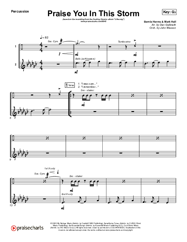 Praise You In This Storm Percussion (Casting Crowns)