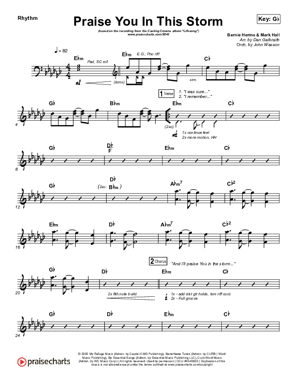 Praise You In This Storm Rhythm Chart (Casting Crowns)