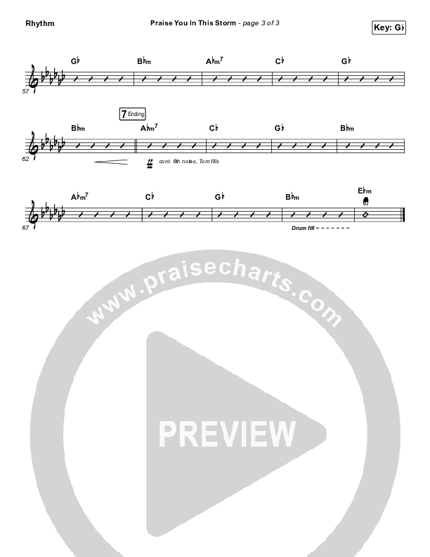Praise You In This Storm Rhythm Chart (Casting Crowns)