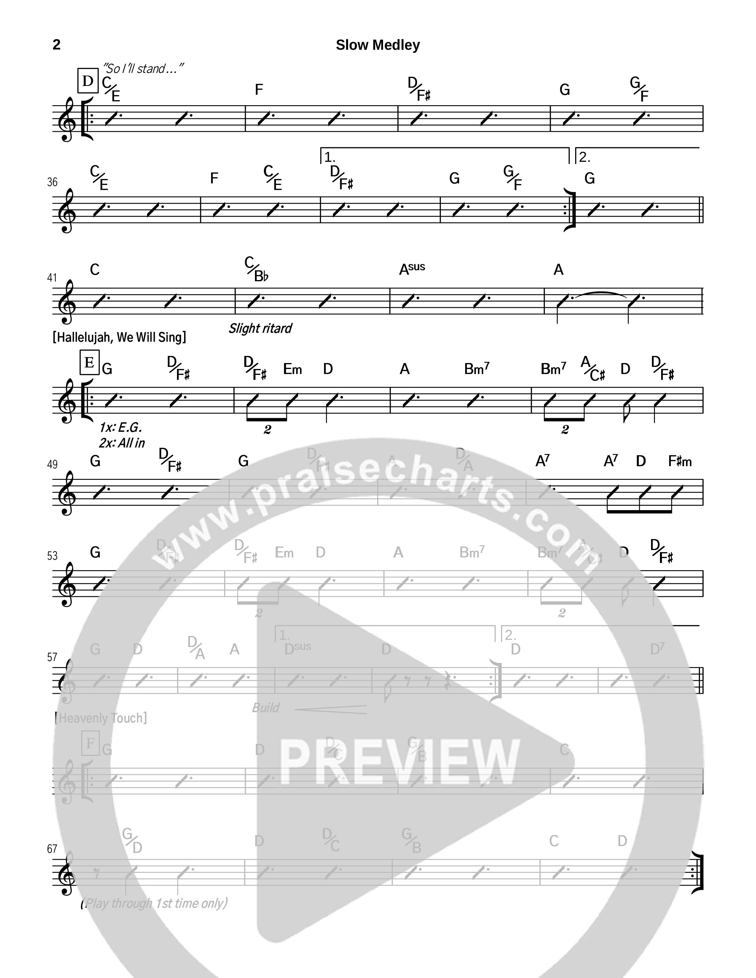 Slow Medley Rhythm Chart (Tommy Walker)
