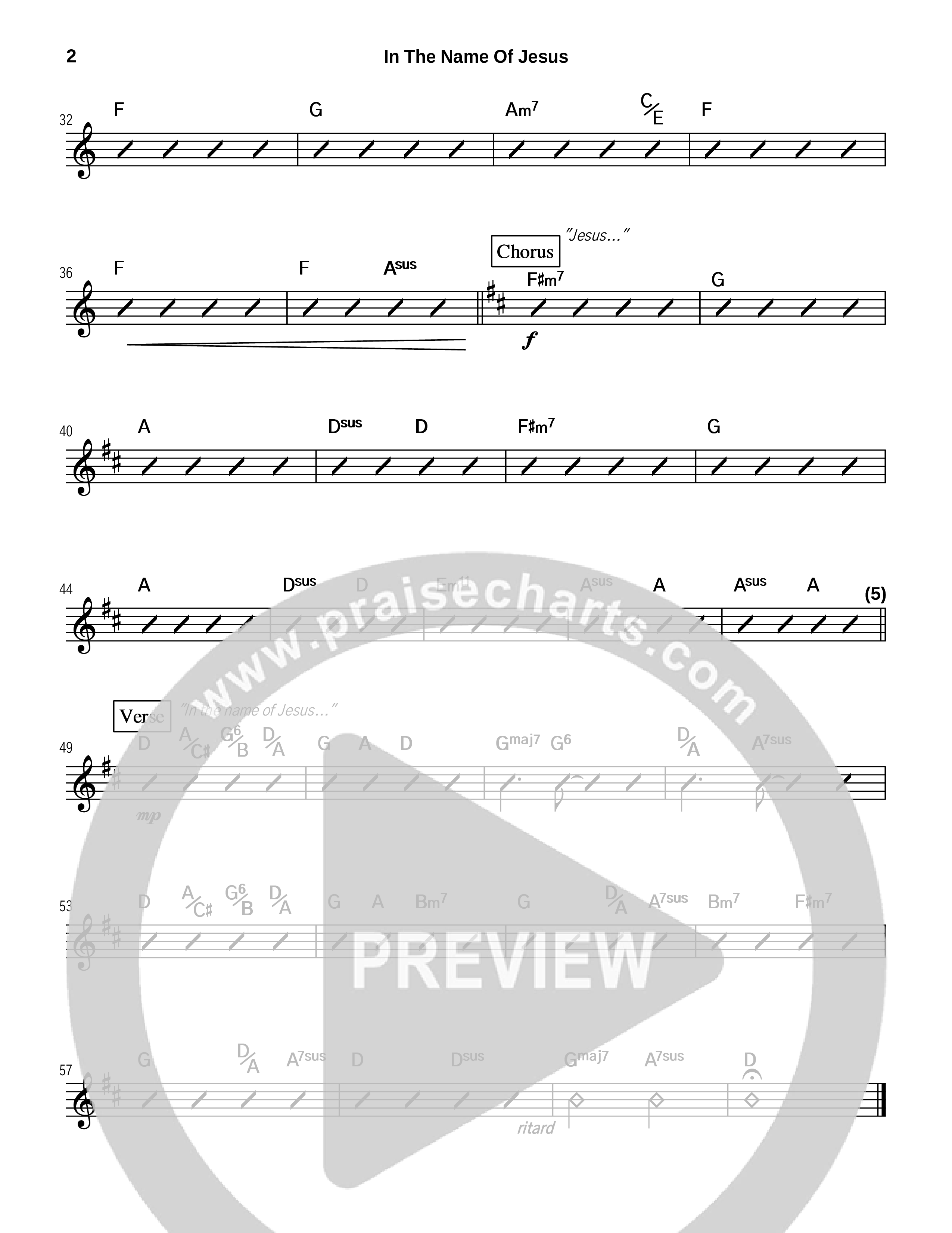 In The Name Of Jesus Rhythm Chart (Tommy Walker)
