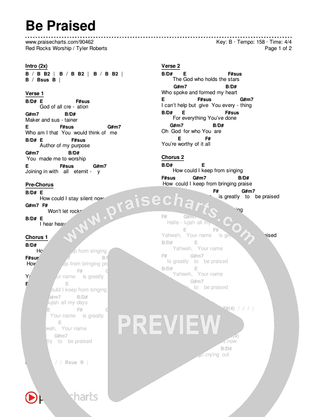 Be Praised Chords & Lyrics (Red Rocks Worship / Tyler Roberts)