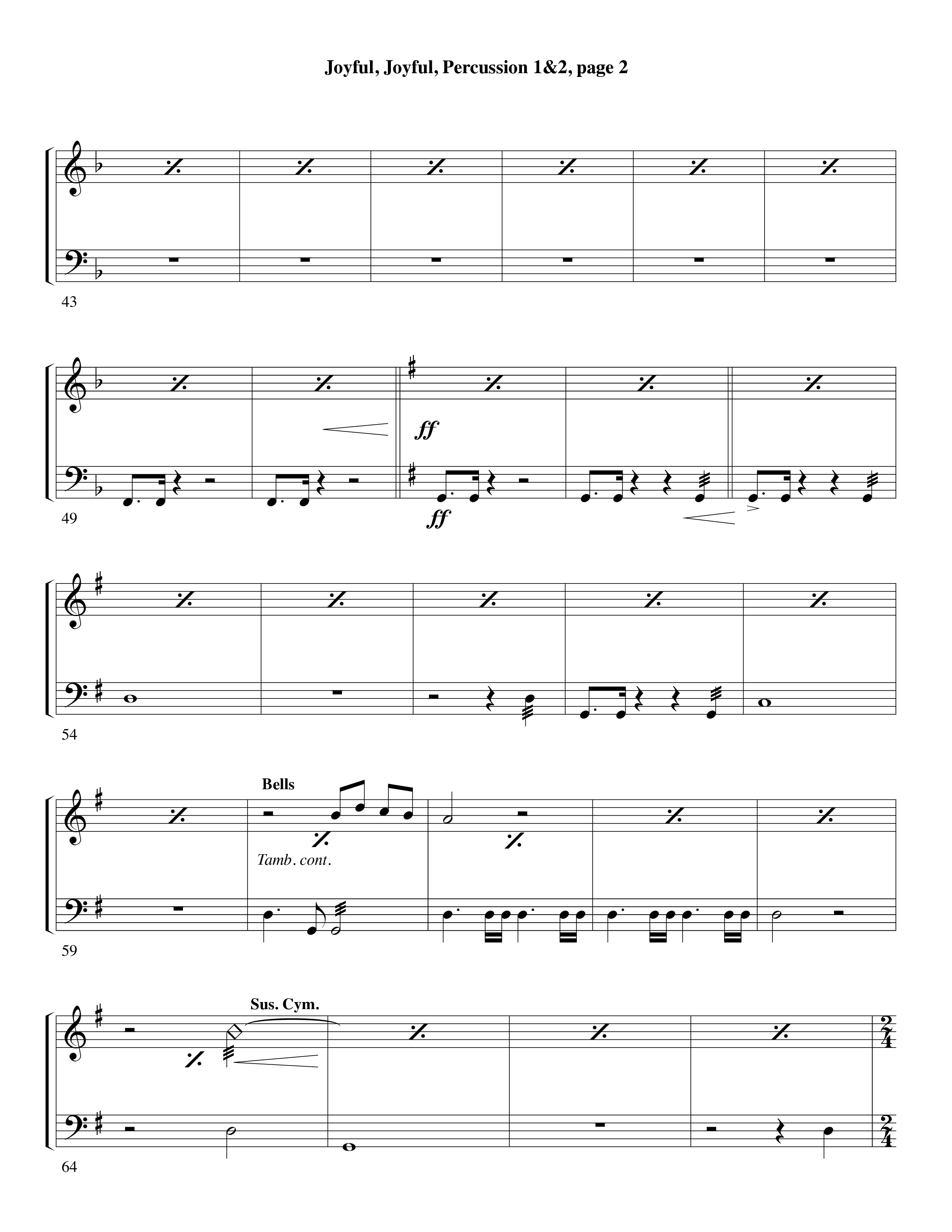 Joyful Joyful We Adore Thee (with Cry Of My Heart) (Choral Anthem SATB) Percussion 1/2 (Word Music Choral / Arr. Michael W. Smith / Arr. Gary Rhodes)