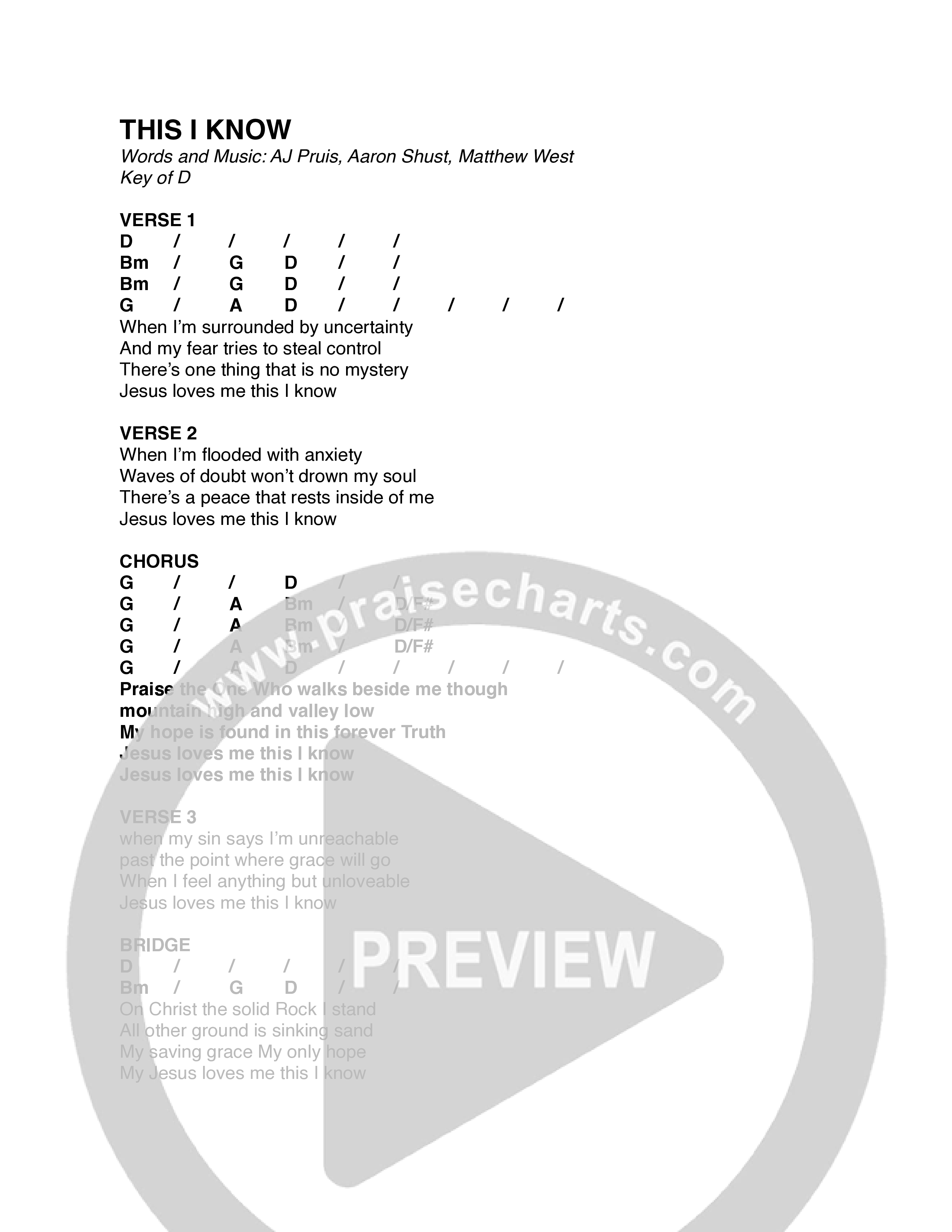 This I Know Chord Chart (Aaron Shust)