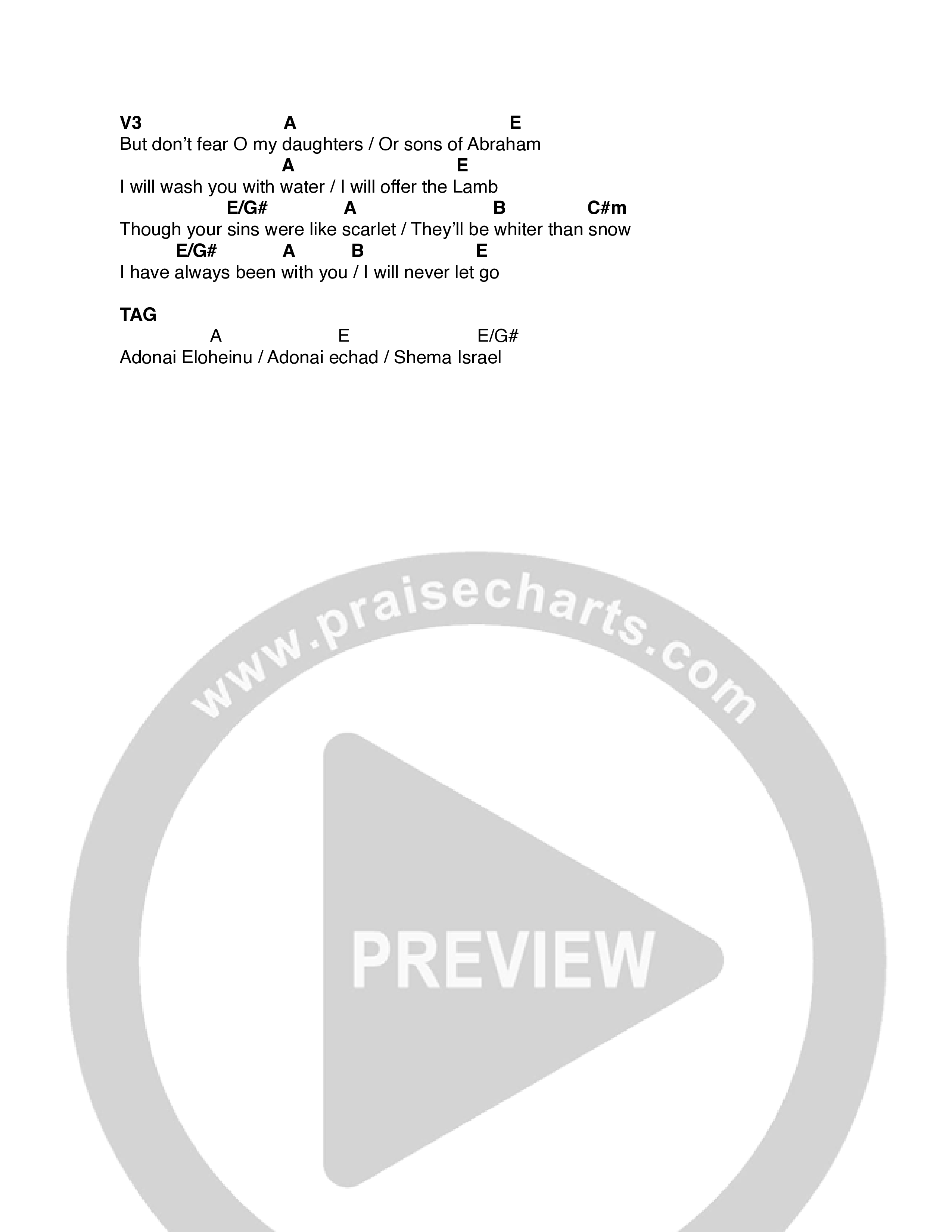 Zion Chord Chart (Aaron Shust)