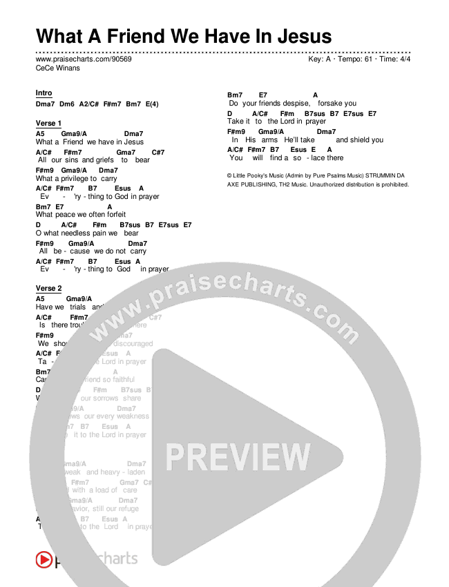 What A Friend We Have In Jesus Chords & Lyrics (CeCe Winans)