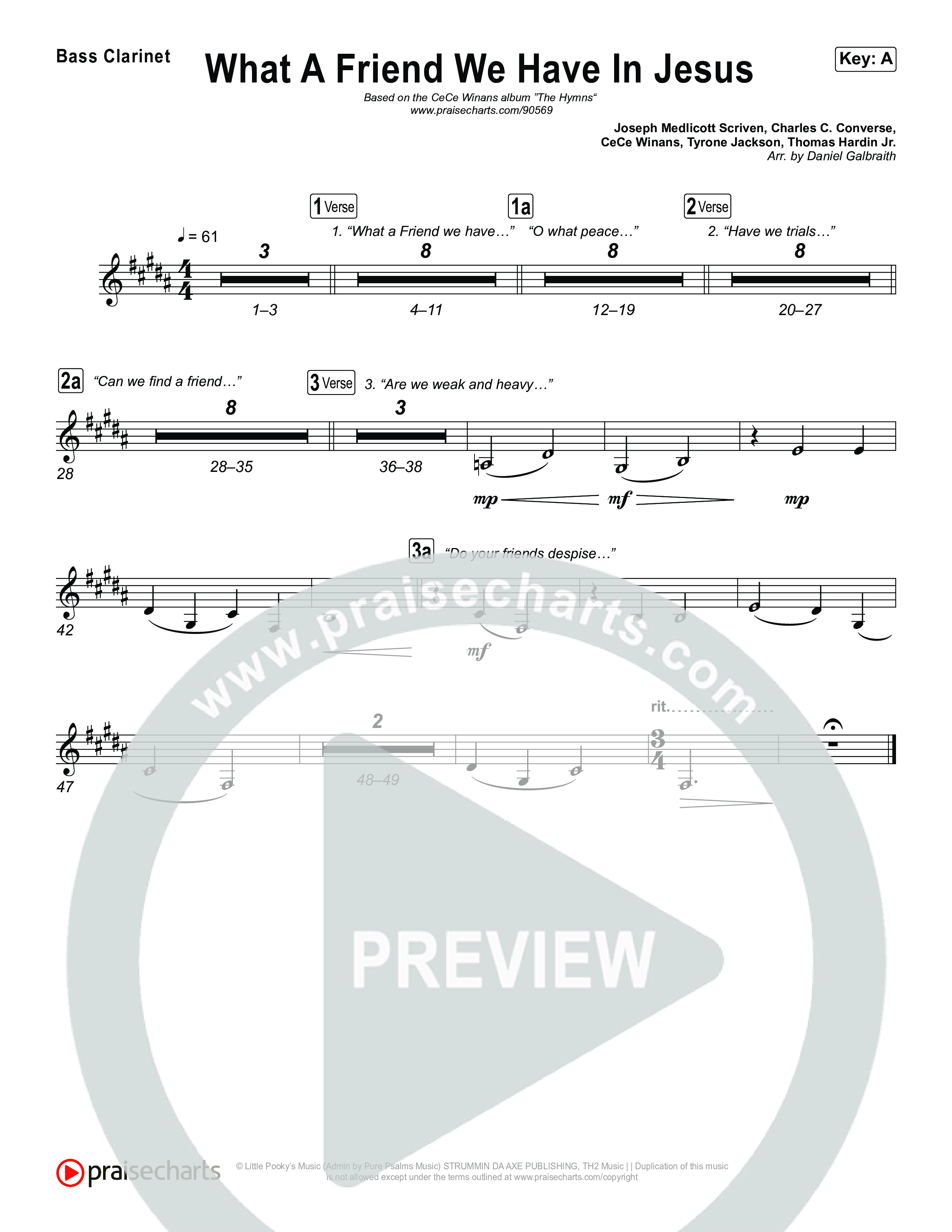 What A Friend We Have In Jesus Clarinet 1,2 (CeCe Winans)