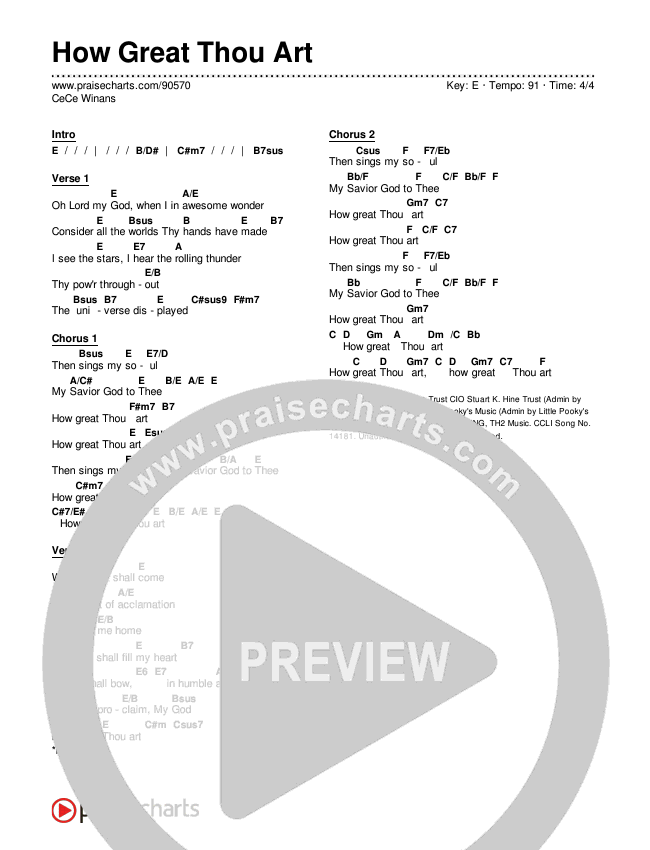 How Great Thou Art Chords & Lyrics (CeCe Winans)