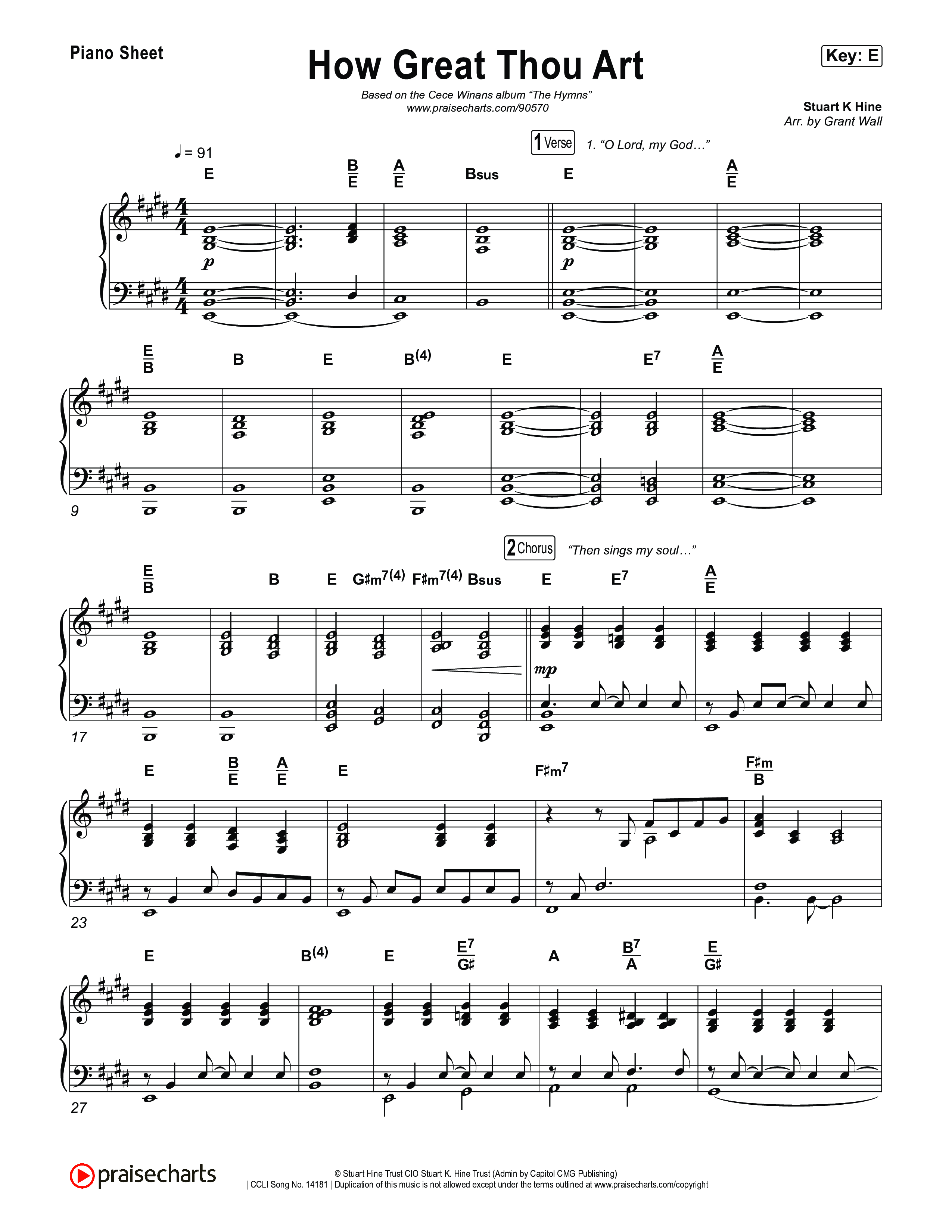 How Great Thou Art Piano Sheet (CeCe Winans)