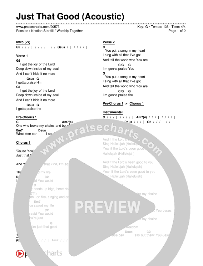 Just That Good (Acoustic) Chords & Lyrics (Passion / Kristian Stanfill / Worship Together)