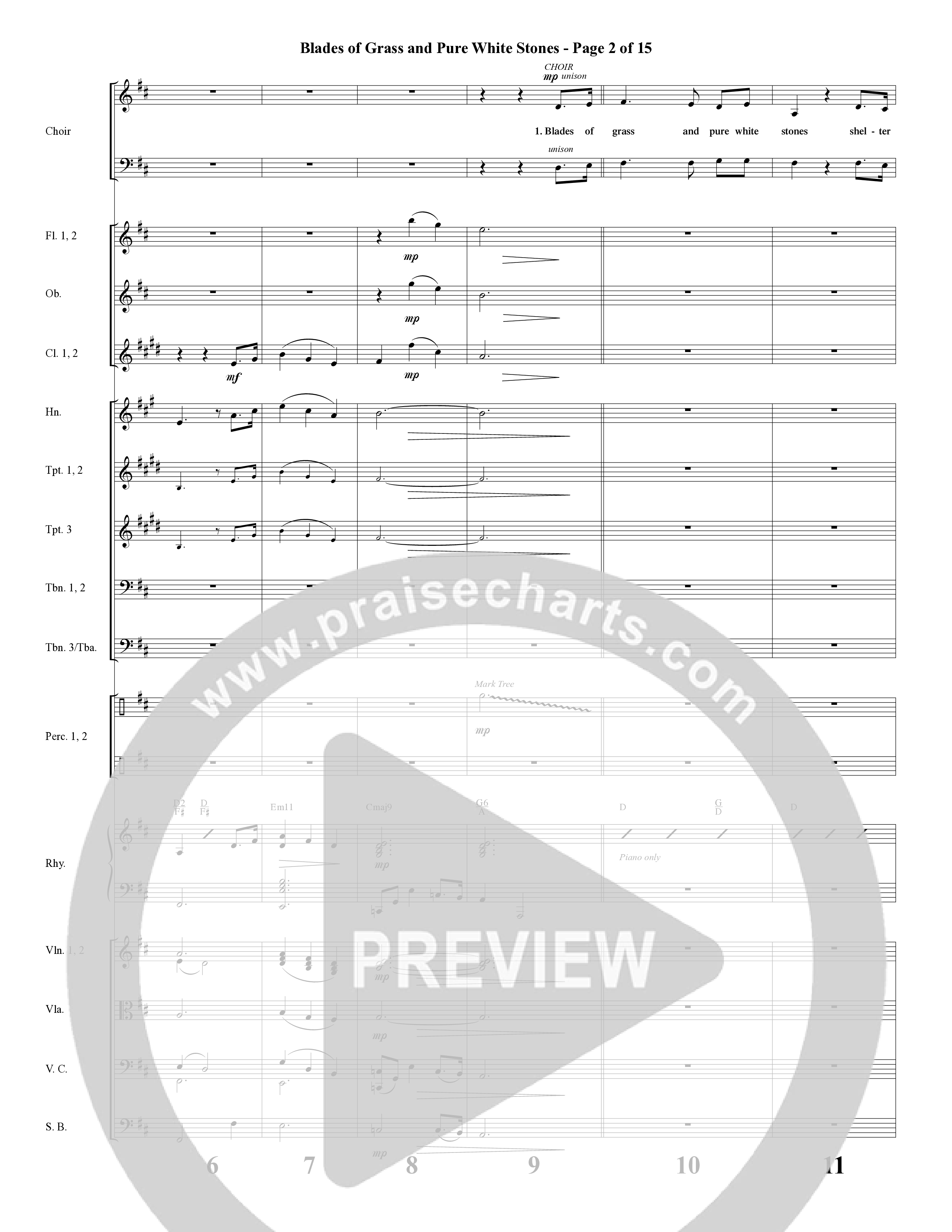 Big Mighty God (10 Song Choral Collection) Song 2 (Orchestration) (Arr. Lari Goss / Arr. Russell Mauldin)