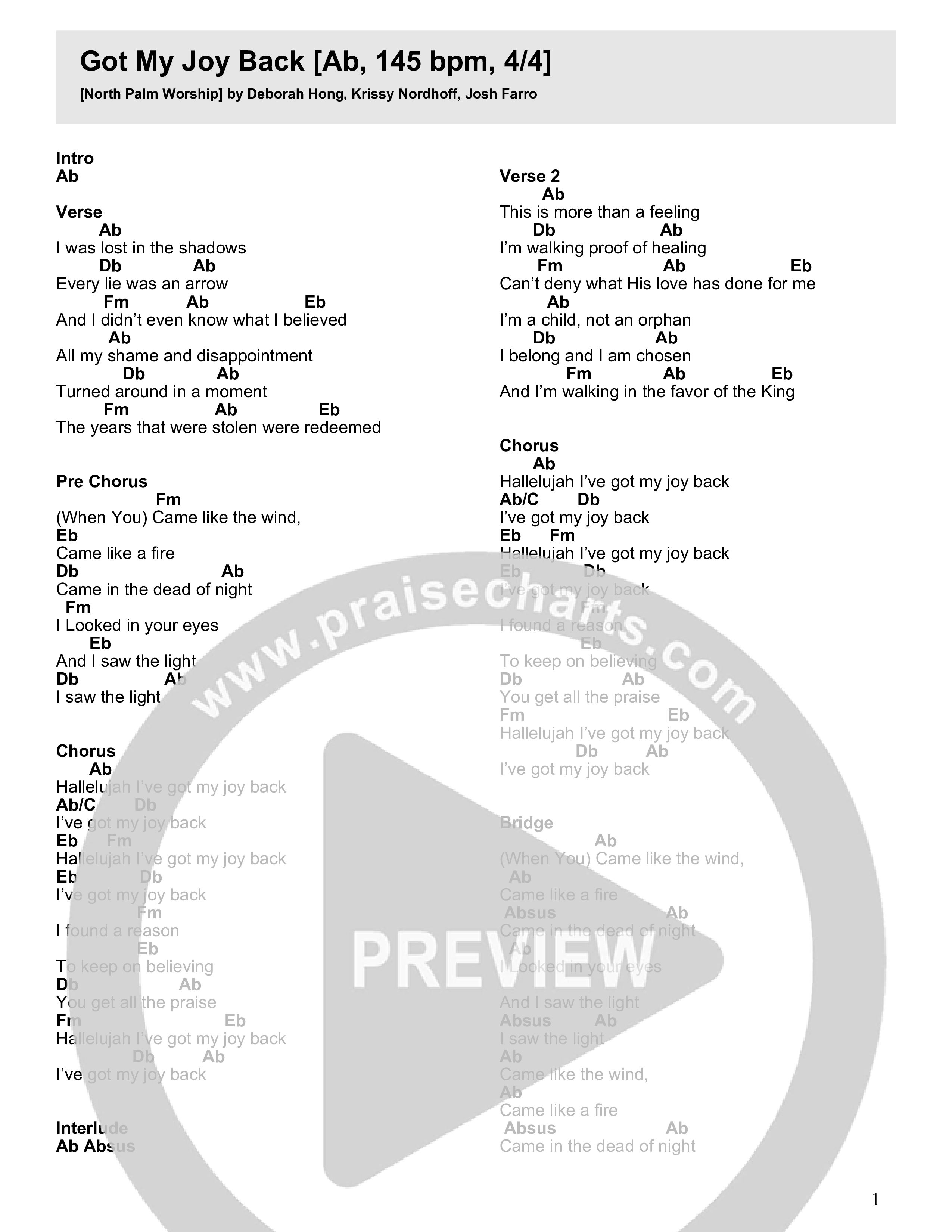 Got My Joy Back Chord Chart (North Palm Worship)