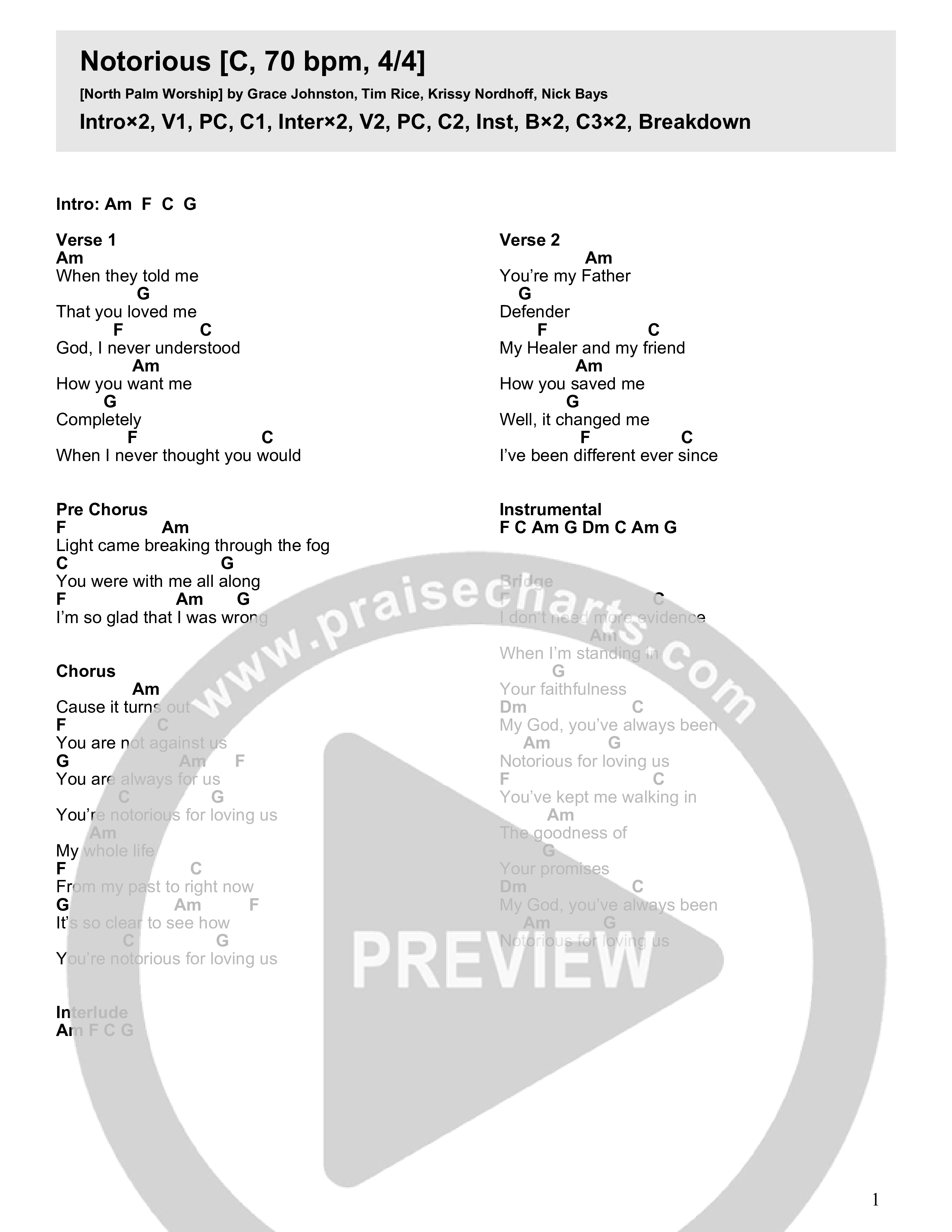 Notorious Chord Chart (North Palm Worship)