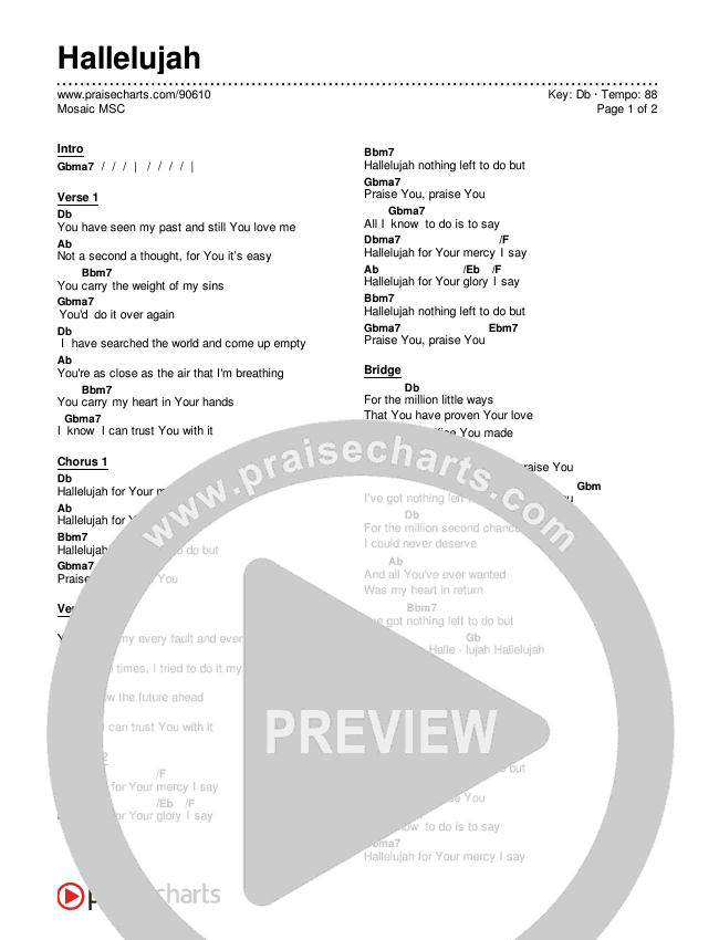 Hallelujah Chords & Lyrics (Mosaic MSC)