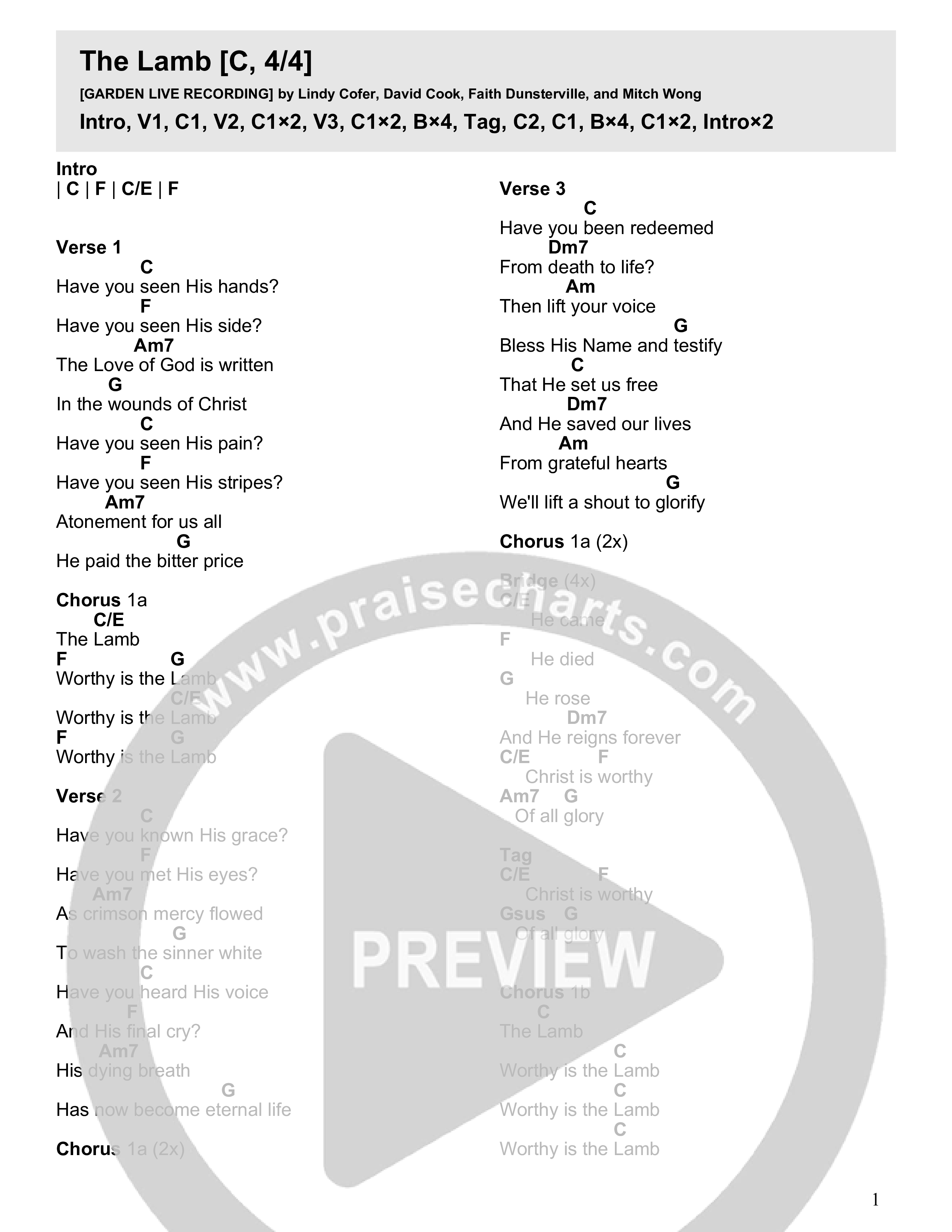 The Lamb (Live) Chord Chart (Garden Worship)