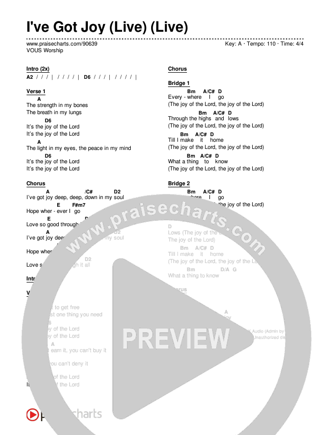 I've Got Joy (Live) Chords & Lyrics (VOUS Worship)