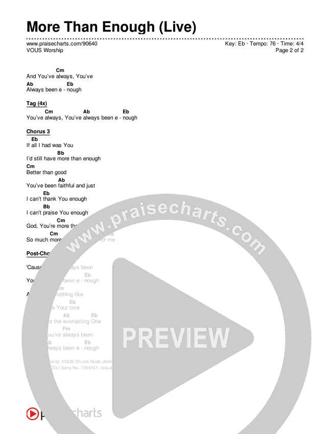 More Than Enough (Live) Chords & Lyrics (VOUS Worship)