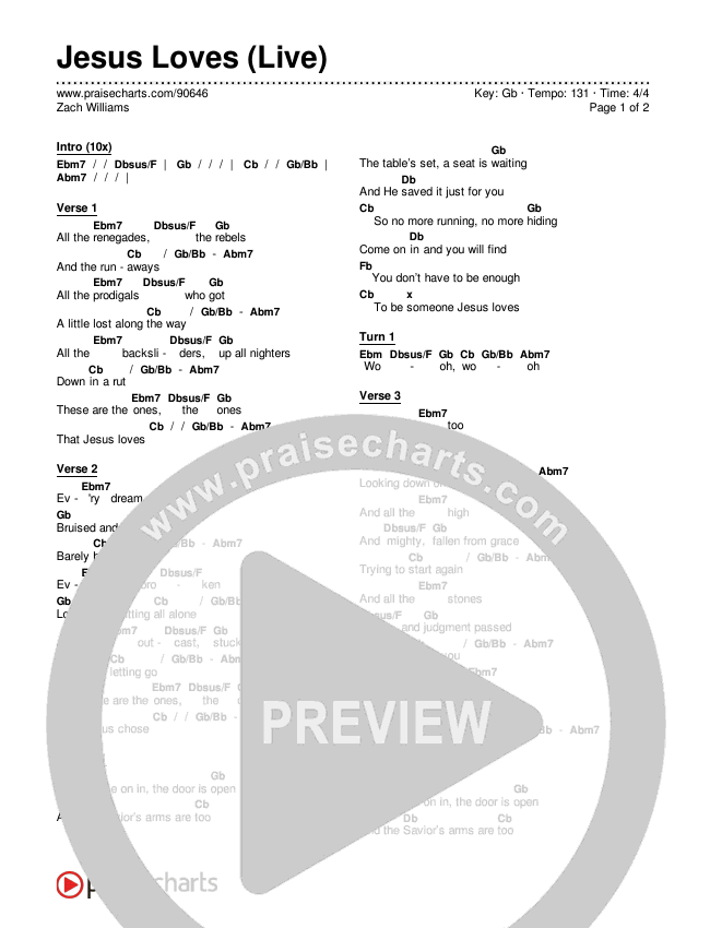 Jesus Loves (Live) Chords & Lyrics (Zach Williams)