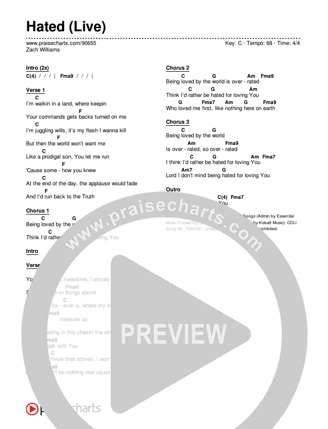 Hated (Live) Chords & Lyrics (Zach Williams)