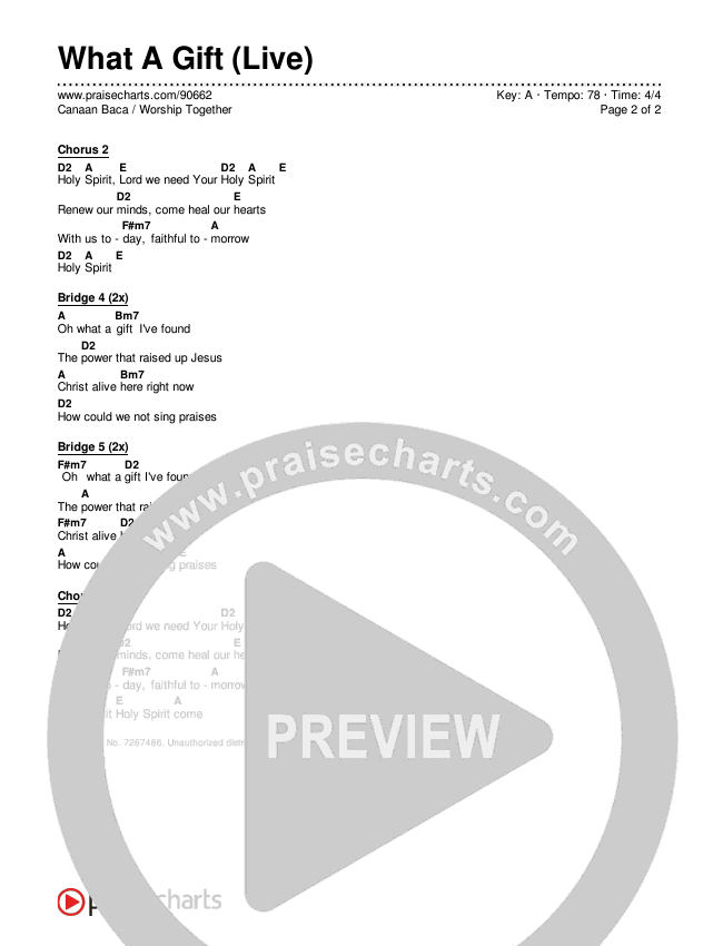 What A Gift (Live) Chords & Lyrics (Canaan Baca / Worship Together)