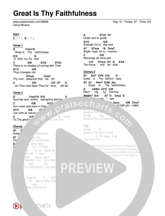 Great Is Thy Faithfulness Chords & Lyrics (CeCe Winans)