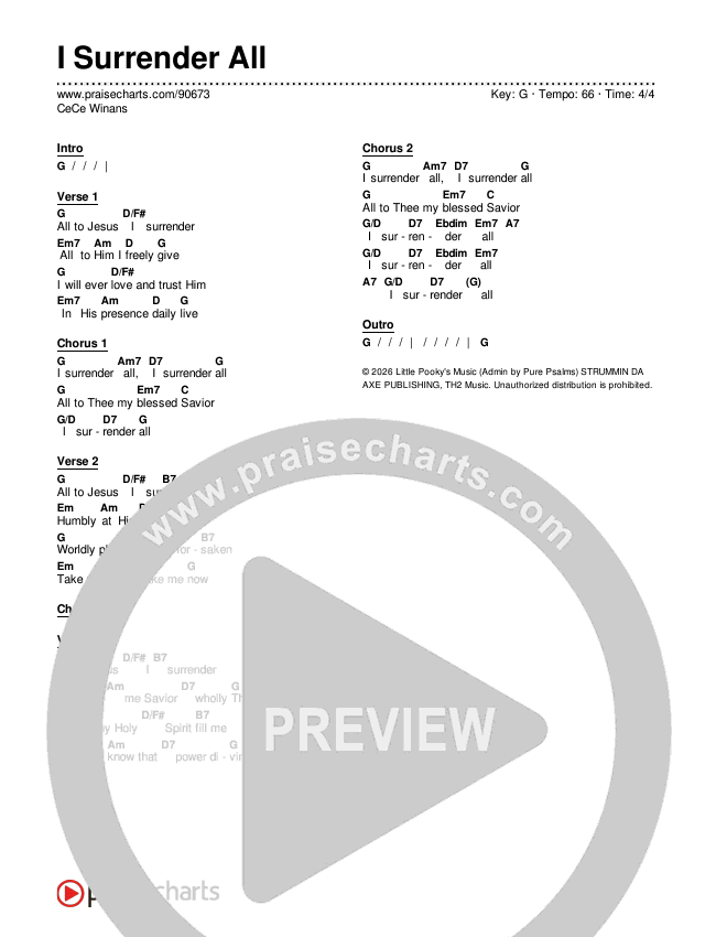 I Surrender All Chords & Lyrics (CeCe Winans)