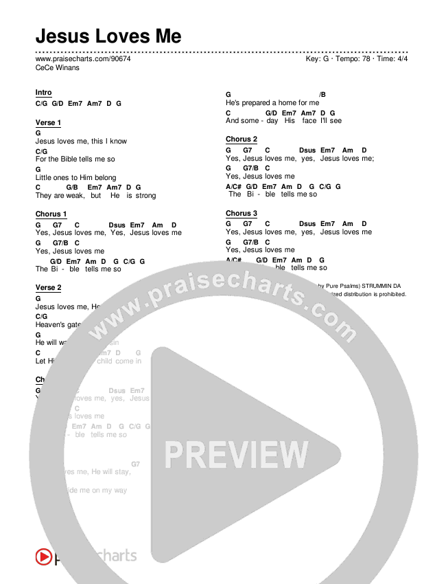 Jesus Loves Me Chords & Lyrics (CeCe Winans)