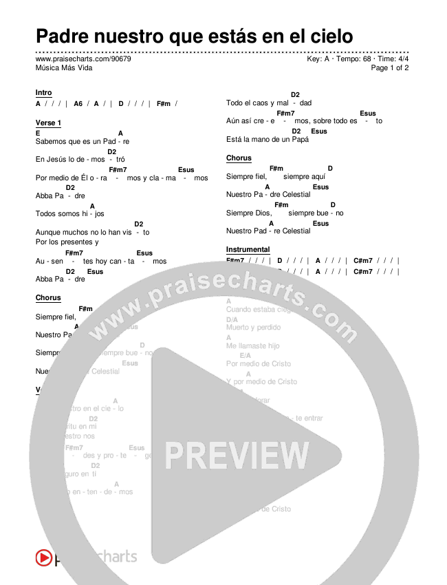 Padre nuestro que estás en el cielo Chord Chart (Música Más Vida)