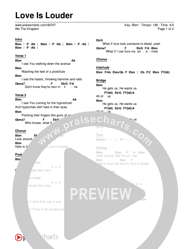 Love Is Louder Chords & Lyrics (We The Kingdom)