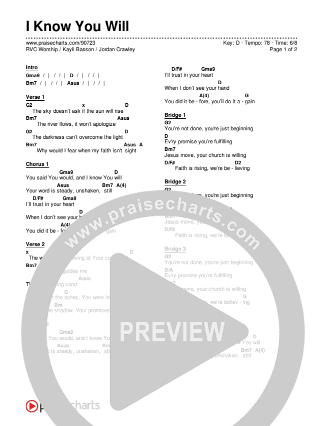 I Know You Will Chords & Lyrics (RVC Worship / Kayli Basson / Jordan Crawley)