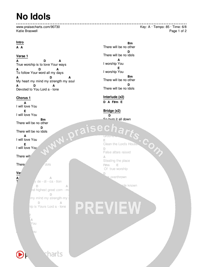 No Idols Chord Chart (Katie Braswell)