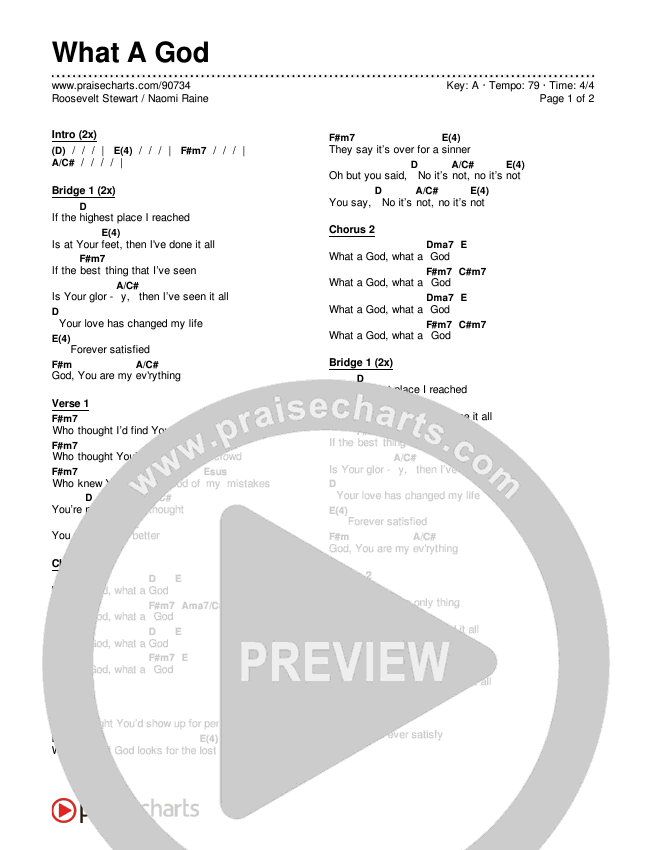 What A God Chords & Lyrics (Roosevelt Stewart / Naomi Raine)